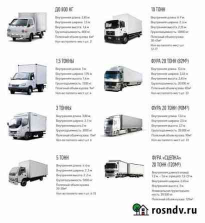 Грузоперевозки межгород до 20 тонн Уссурийск