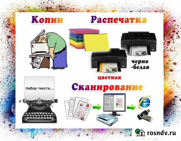 Печать фотографий Волгоград - изображение 1