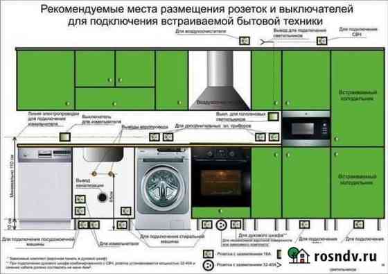 Электрик Допуск по эб - 4 до 1000 В Действующая Сланцы