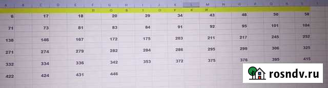 Наклейки panini Fifa 365 2021 Благовещенск - изображение 1