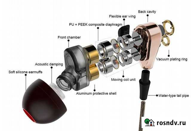 Наушники Иркутск - изображение 1