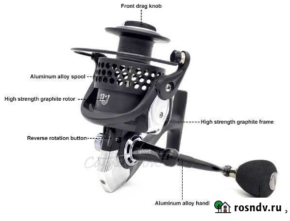 Катушка безынерционная вкк-3000 Мончегорск - изображение 1