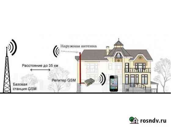 Усиление сотового сигнала 2g, 3g, 4g(LTE) Смоленск