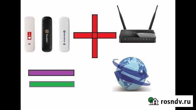 Интернет комплект 3G/4G Телези Лаголово - изображение 1