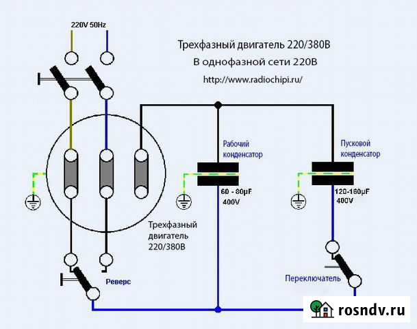 Телевизоры с кинескопом японские Кемерово - изображение 1