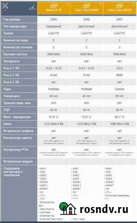 Процессоры Xeon W3670 и Железногорск - изображение 1