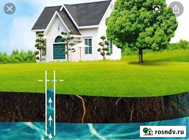 Бурение скважин Калининград - изображение 1