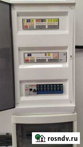 Удаленное управление котельной Красногорск - изображение 1