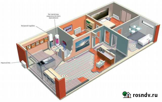 Монтаж Отопление под ключ Омск - изображение 1