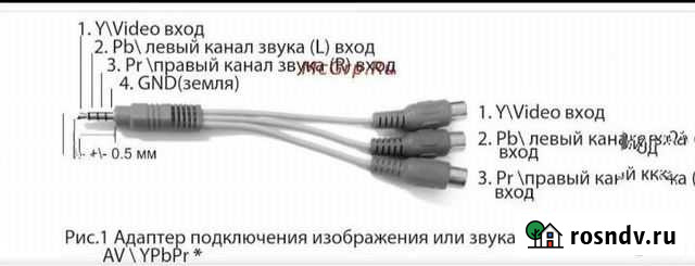 Переходники YPbPr 25шт Сердобск - изображение 1