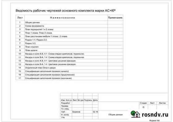 Архитектор Частный Великий Новгород