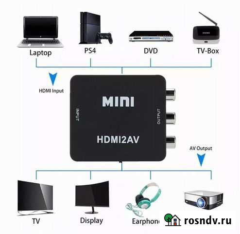 Переходник hdmi AV Краснодар - изображение 1