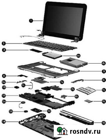 Ноутбуки Dell на разбор и детали Солнечногорск - изображение 1