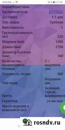 Лодка надувная Нижний Тагил