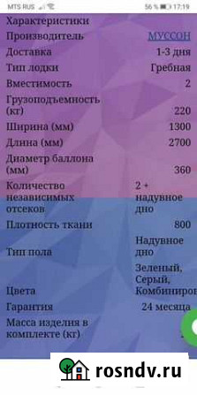 Лодка надувная Нижний Тагил - изображение 1