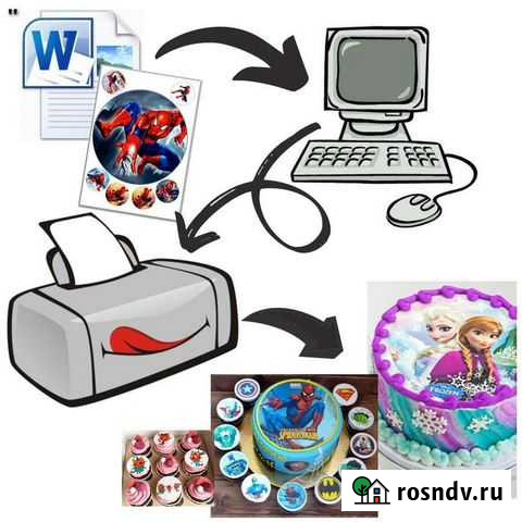 Съедобная печать Инской - изображение 1