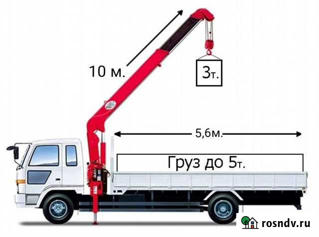 Услуги манипулятора 5т кран 3т10метр вышка Богданович - изображение 1