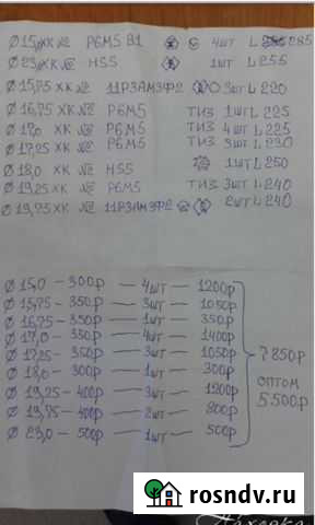 Сверла СССР Находка - изображение 1