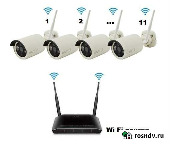 Видеонаблюдение wi fi Full HD 5MP комплект 4 сам Красноярск - изображение 1