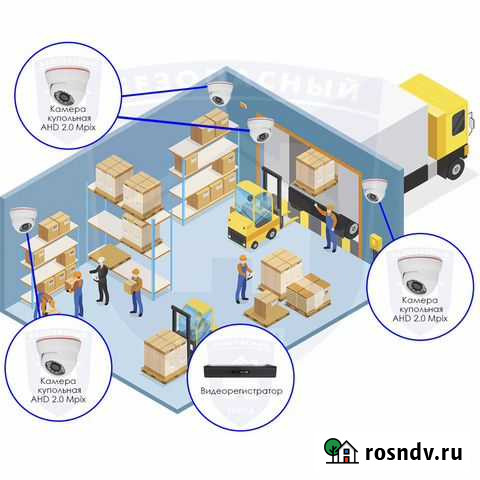 Комплект видеонаблюдения для склада 4 AHD Волгоград - изображение 1