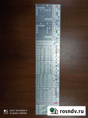 Шильды, таблички, лицевые панели Пенза - изображение 1