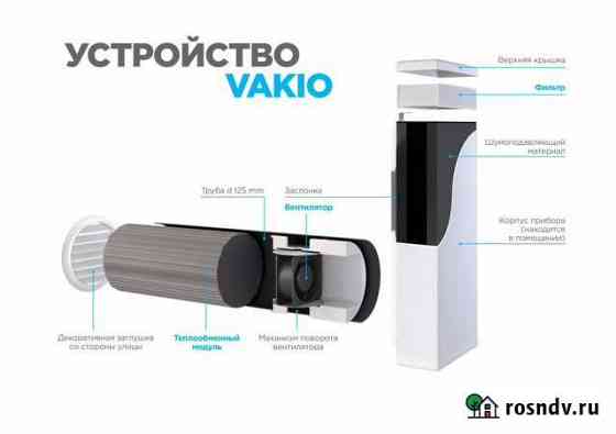 Рекуператор Vakio Base Новосибирск