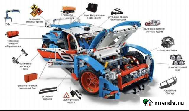 Переоборудование тс Саратов - изображение 1
