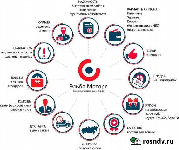 Прицеп Универсал А5 (2380*1360) Р15 Усть-Кут - изображение 1