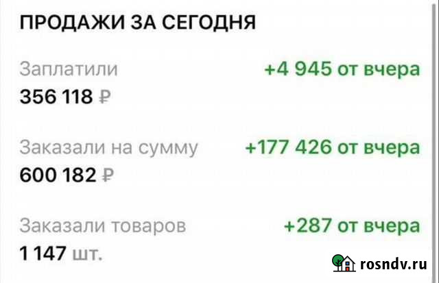 Готовый бизнес на wildberries Москва - изображение 1