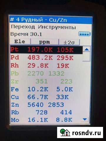 Скупка катализаторов Ставрополь - изображение 1