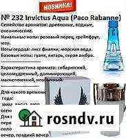 Рени разливная парфюмерия Саранск