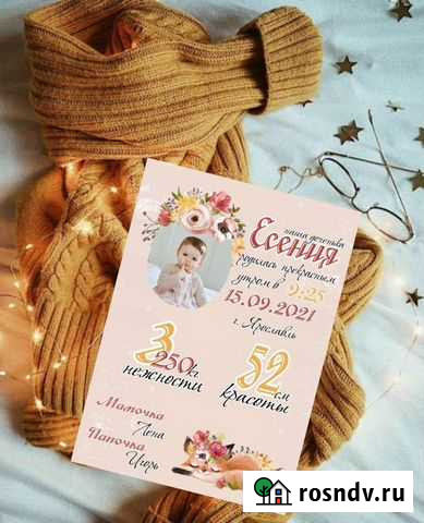 Постеры и метрики под заказ Ярославль - изображение 1