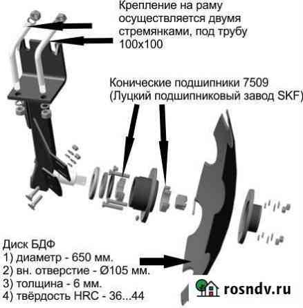 Дисковая борона бдф Уфа