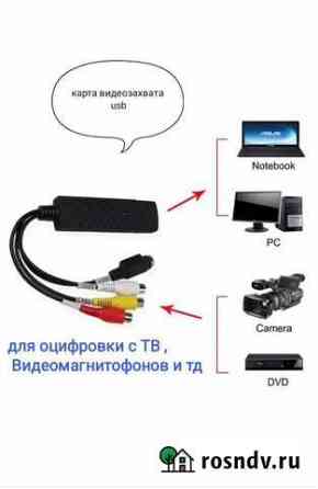 Карта видеозахвата USB Ленинск-Кузнецкий