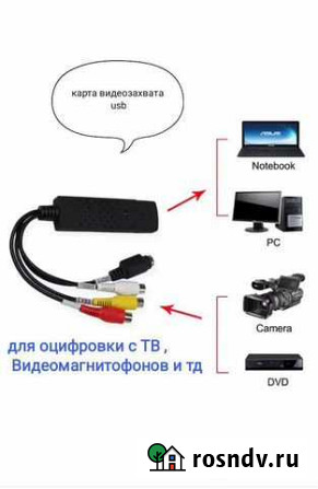 Карта видеозахвата USB Ленинск-Кузнецкий - изображение 1
