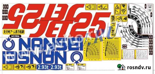 Комплект наклеек кму Nansei Jet 25 Ульяновск - изображение 1