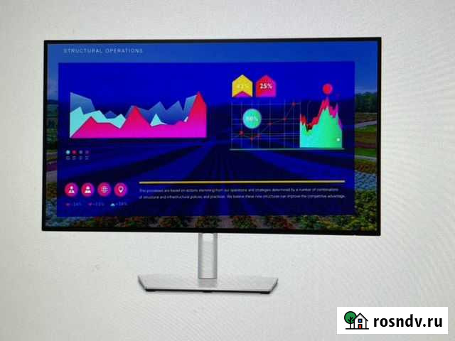 Монитор Dell UltraSharp U2722D Екатеринбург - изображение 1