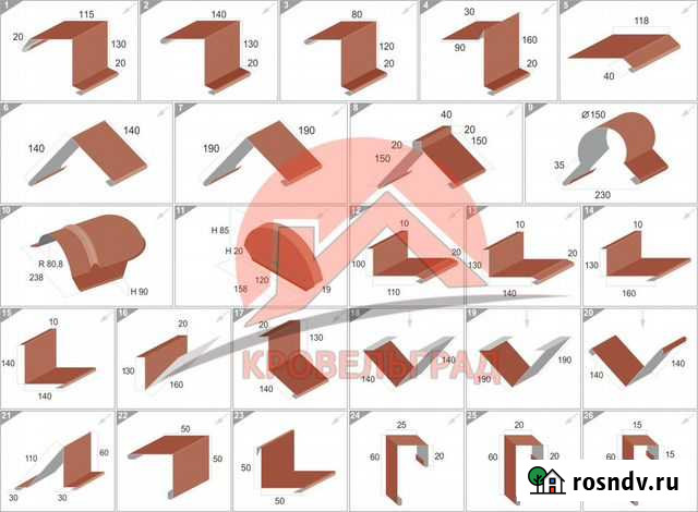 Гибка листового металла Подольск - изображение 1