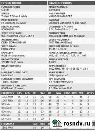 DDR4 G-Skill Samsung B-die 3600Mhz 2х8 kit 1xRang Ростов-на-Дону