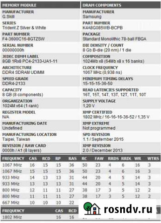 DDR4 G-Skill Samsung B-die 3600Mhz 2х8 kit 1xRang Ростов-на-Дону - изображение 1