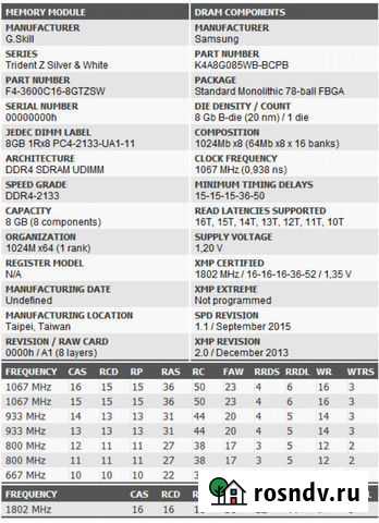 DDR4 G-Skill Samsung B-die 3600Mhz 2х8 kit 1xRang Ростов-на-Дону - изображение 1