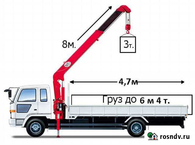 Сам гружу сам вожу Самогруз Нал/безнал/ндс/Док Барнаул - изображение 1