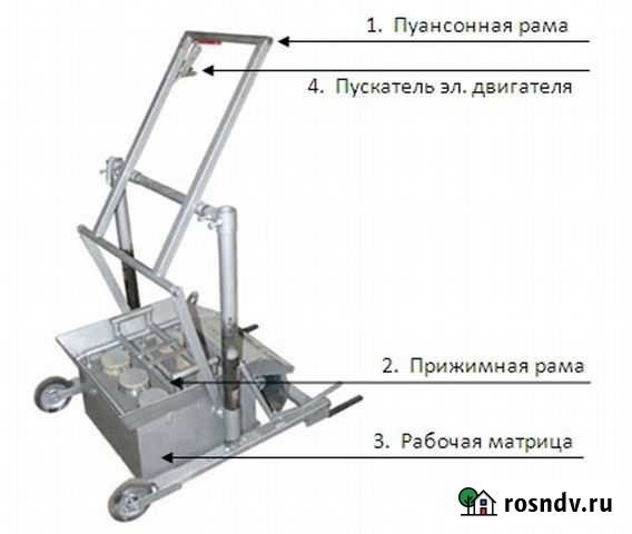 Станок для изготовления блока Сызрань - изображение 1