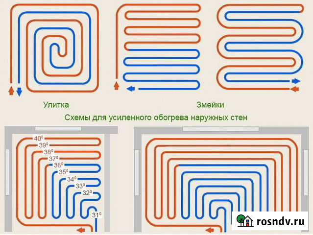 Тёплый пол Калининград - изображение 1