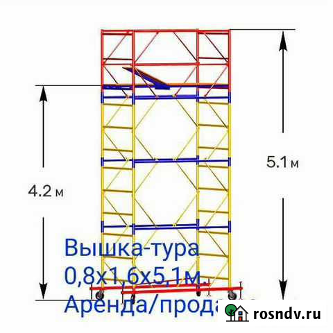 Вышка тура строительная 0,8х1,6 Реутов - изображение 1