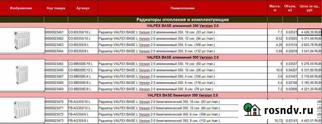 Радиатор алюминиевый биметаллический Новосибирск - изображение 1