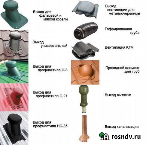 Вентиляция кровли Нижнекамск - изображение 1
