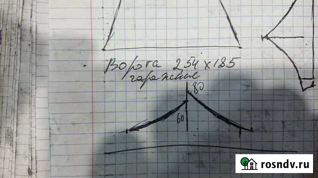 Гаражные ворота Борисоглебск - изображение 1