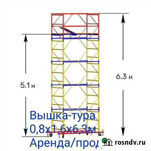 Вышка тура строительная 0,8х1,6 Королев - изображение 1