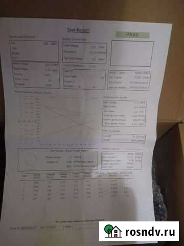 Стартер volkswagen passat b3 Ярцево - изображение 1